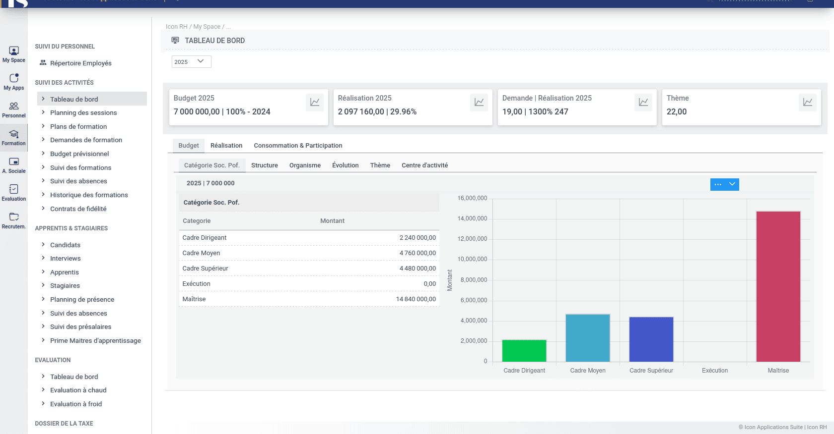 Icon GRH: Human resources management software screenshot 3